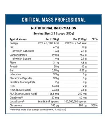 APPLIED NUTRITION Gainer for weight gain Critical Mass Prof. 2.4kg Strawberry - Buy Online on GoSupps.com