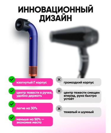 STIMAXON Hair hair dryer - Buy Online on GoSupps.com