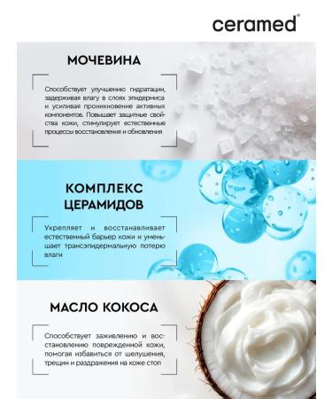 CERAMED Moisturizer with urea - Buy Online on GoSupps.com