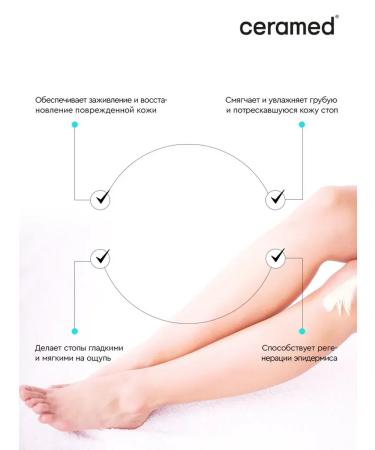 CERAMED Moisturizer with urea - Buy Online on GoSupps.com