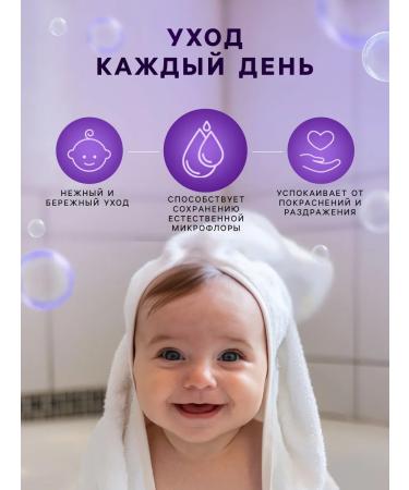 LULU Gel for intimate hygiene for children 300 ml for parents - Buy Online on GoSupps.com