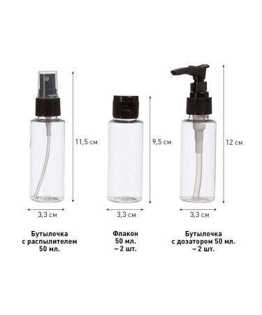 TERRITORY Road set of bottles for cosmetics - Buy Online on GoSupps.com