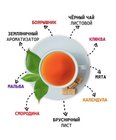 E&B world of tea Black leaf -sowing tea - Buy Online on GoSupps.com