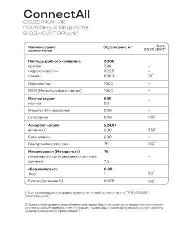 PreventEra Connectall multi -sector support of connective tissue - Buy Online on GoSupps.com