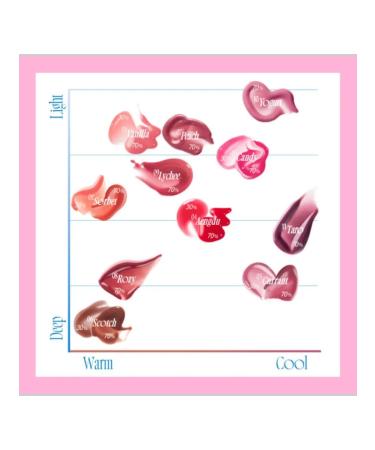 FWEE Glossy tint for the lip 3D Voluming Gloss 70% #b09 lychee - Buy Online on GoSupps.com