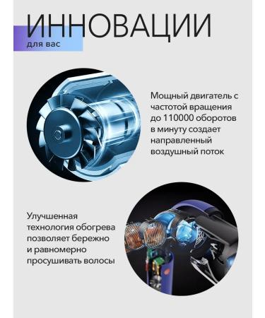 Hair hair dryer with ionization Professional 1 nozzle - Buy Online on GoSupps.com