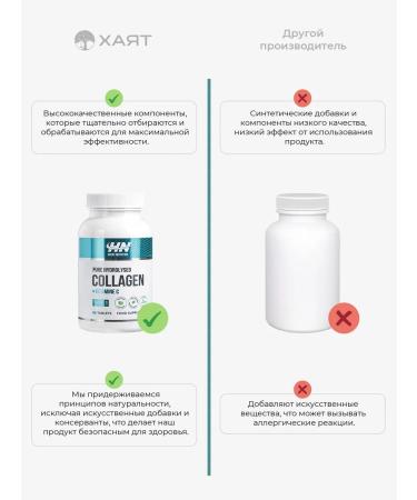 HAYAT Collagen for joints - Buy Online on GoSupps.com