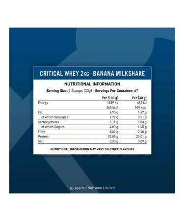 APPLIED NUTRITION Multiprotein Critical Whey 2000 hollows Milkshik - Buy Online on GoSupps.com