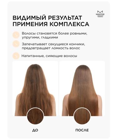 MASSTIGE Hair shampoo and mask Professional reconstructor - Buy Online on GoSupps.com