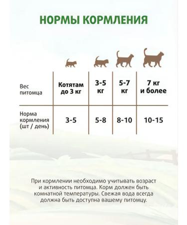 Mnyams Pillows for cats and kittens with a paste of tuna 40 g 1 pcs - Buy Online on GoSupps.com