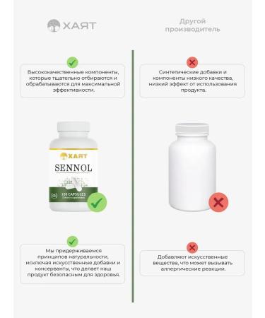 HAYAT Sennol for cleansing and losing weight - Buy Online on GoSupps.com