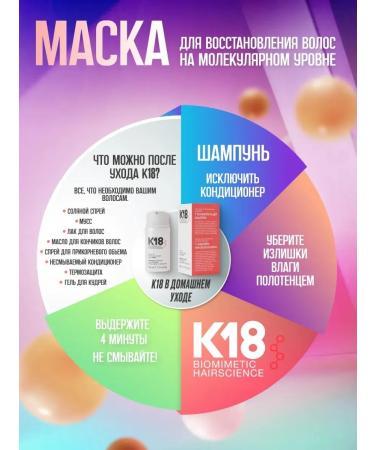 K18 Hair restoration mask 50 ml - Buy Online on GoSupps.com