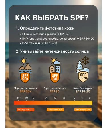 KRASSA Sunny milk for tanning in the sun SPF 50 2 pcs - Buy Online on GoSupps.com