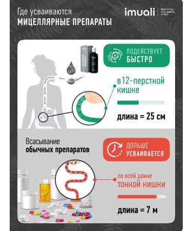 imuali Chelat iron 80 mg 1ml raises ferritin - Buy Online on GoSupps.com