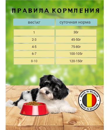 Grandorf Small -breed dog food - Buy Online on GoSupps.com