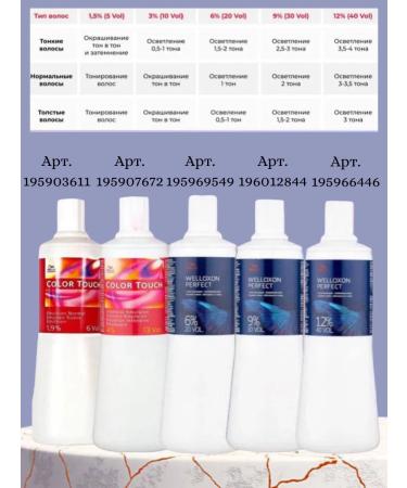 WELLA 7 42 Illumina Color 60 ml Middle blond red - Buy Online on GoSupps.com