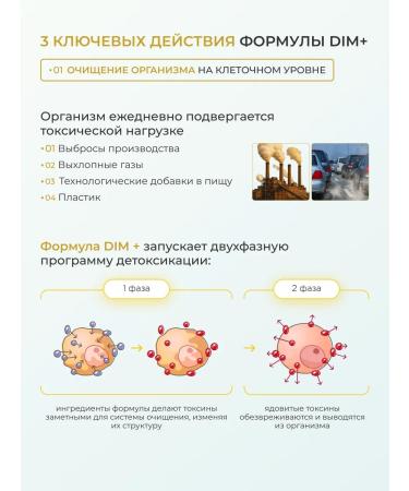 Glorion New DIM+ dietary supplement formula for women cleansing hormone balance - Buy Online on GoSupps.com