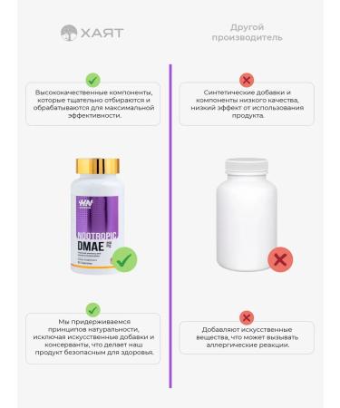 HAYAT DMAE capsules - Buy Online on GoSupps.com