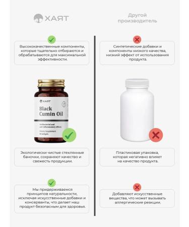 HAYAT Black cumin oil in capsules - Buy Online on GoSupps.com