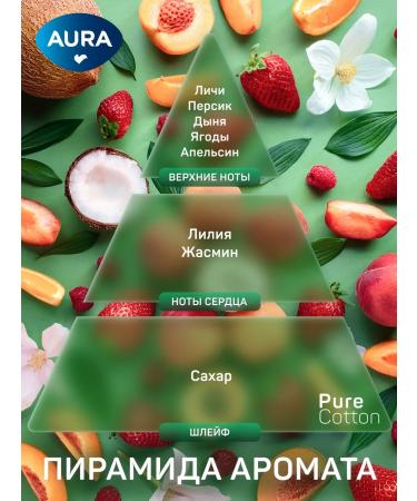 Aura Liquid soap for hands and body 5l peach and cotton milk - Buy Online on GoSupps.com