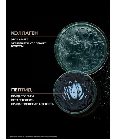 TRESemme Shampoo for creating the volume of Beauty-Full Volume 400 ml - Buy Online on GoSupps.com