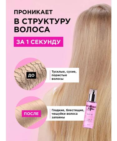 ONLY4HAIR Hair oil with silk - Buy Online on GoSupps.com