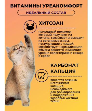 Yappy Pet Vitamins ureakofors for cats and dogs of different breeds - Buy Online on GoSupps.com