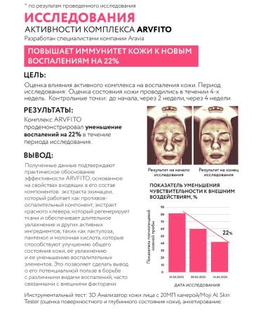 ARAVIA Professional Extra Repair Biomimetic Care 100 ml Mask - Buy Online on GoSupps.com