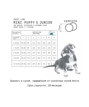 AJO Dry food for small breed puppies 8kg - Buy Online on GoSupps.com