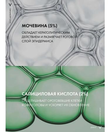 VICHY Dercos psolution shampoo from dandruff and psoriasis 200 ml - Buy Online on GoSupps.com