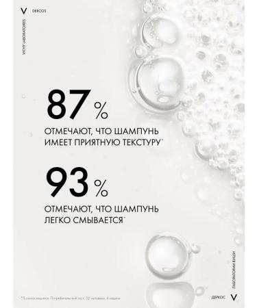 VICHY Dercos psolution shampoo from dandruff and psoriasis 200 ml - Buy Online on GoSupps.com