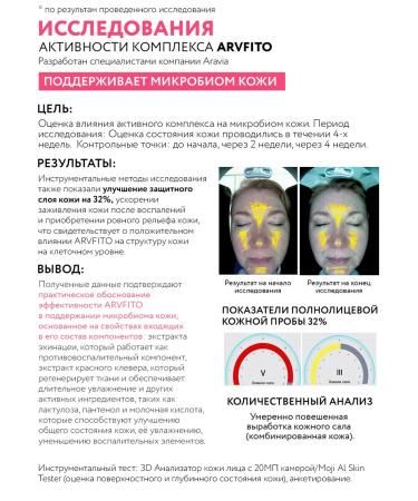 ARAVIA Professional BIOMIMETIC CARE Cleansing Foam for Sensitive Skin 160 ml - Buy Online on GoSupps.com