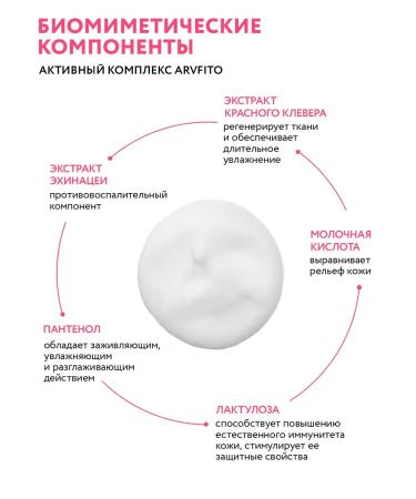ARAVIA Professional BIOMIMETIC CARE Cleansing Foam for Sensitive Skin 160 ml - Buy Online on GoSupps.com