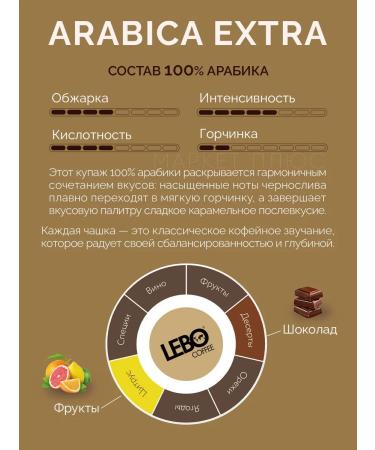 Lebo Coffee in Arabica Extra 1 kg - Buy Online on GoSupps.com