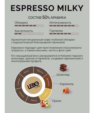 Lebo Coffee in grains of Arabica and Robusta Espresso Milky 1 kg - Buy Online on GoSupps.com
