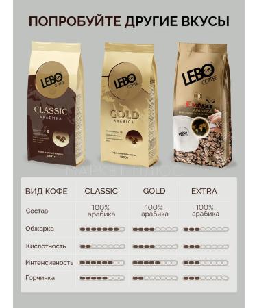 Lebo Coffee in grains of Arabica and Robusta Espresso Milky 1 kg - Buy Online on GoSupps.com