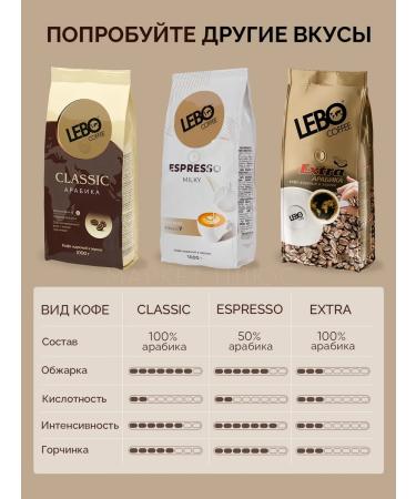 Lebo Coffee in Arabica Gold 1 kg - Buy Online on GoSupps.com