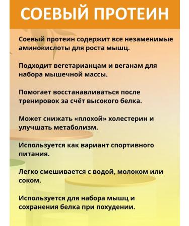 MASTER FOOD Soy isolate 1 kg - Buy Online on GoSupps.com