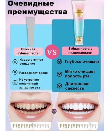 Super bleaching toothpaste teeth whitening agent - Buy Online on GoSupps.com