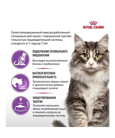 ROYAL CANIN Cat food with sensitive digestion of a sensibe 0.4 kg - Buy Online on GoSupps.com