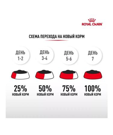 ROYAL CANIN Sterilated 37 Sterilizhev 37 for sterilized cats 2 kg - Buy Online on GoSupps.com