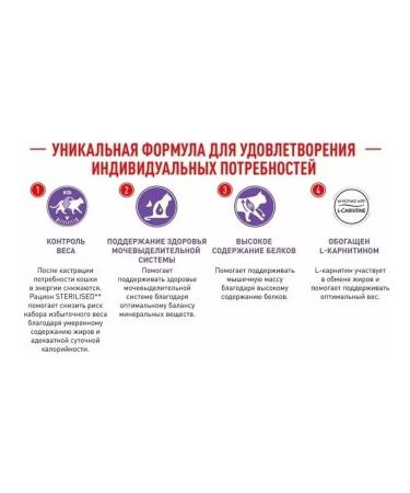 ROYAL CANIN Sterilized 37 Sterilized 37 for sterilized cats 1.2 kg - Buy Online on GoSupps.com