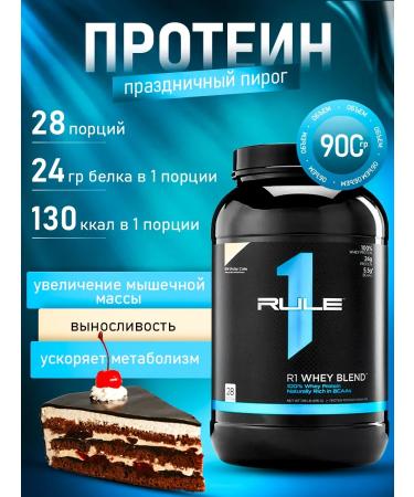 Rule 1 Protein Ruleone R1