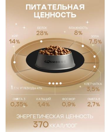 cosmodog Feed for mini dogs dry hypoallergenic with turkey 12 kg - Buy Online on GoSupps.com