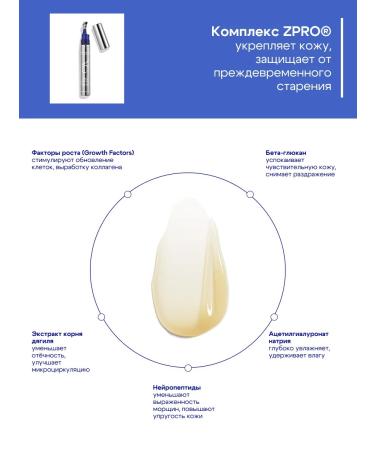 Zo skin health by Zein Obagi Anti -aging serum for the skin around the eyes - Buy Online on GoSupps.com