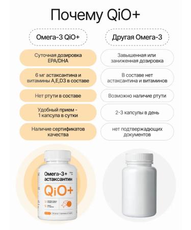 QiO Omega -3 with Astaxantin 6mg+ A D3 E - 60 capsules fish oil - Buy Online on GoSupps.com