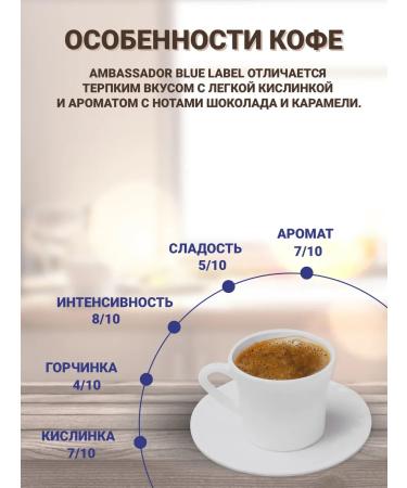 Coffee in grains Ambassador Blue Label 1 kg - Buy Online on GoSupps.com