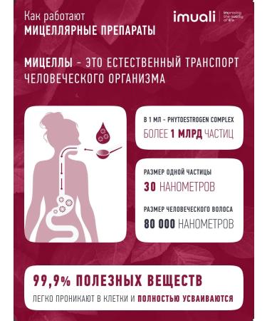 imuali Kurkumin for joints 25 mg 1 ml - Buy Online on GoSupps.com