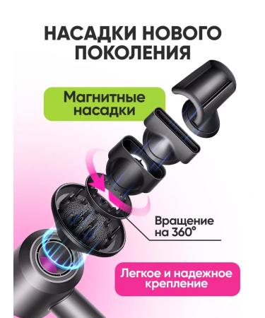 Hair dryers Dyson Feng Professional Analog - Buy Online on GoSupps.com