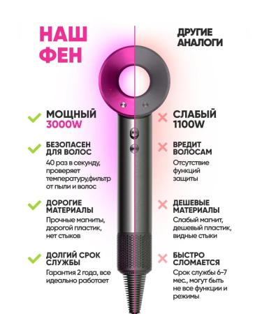 Hair dryers Dyson Feng Professional Analog - Buy Online on GoSupps.com